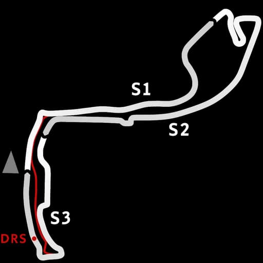 Mapa de Azure Circuit