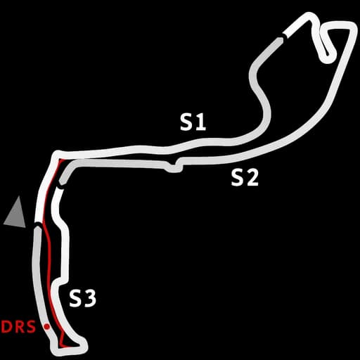 Mapa de Azure Circuit