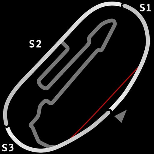 Karte von Auto Club Speedway Oval