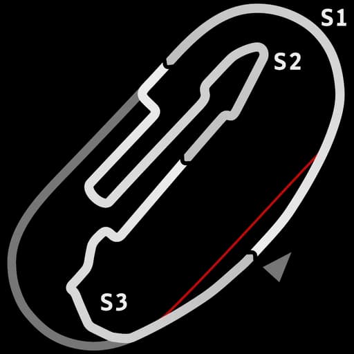 Karte von Auto Club Speedway Oval