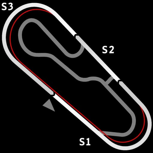 Carte de WWT Raceway Oval