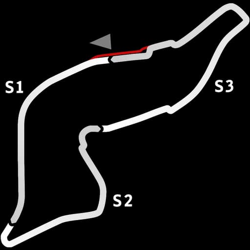 Mapa de Imola Historic 1988