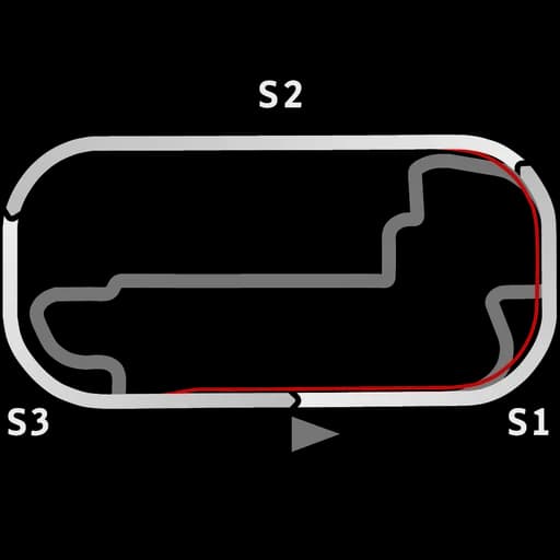 Carte de Indianapolis Motor Speedway Oval