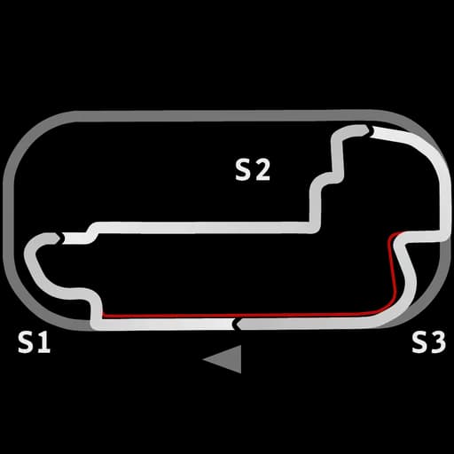 Carte de Indianapolis Motor Speedway Road Course