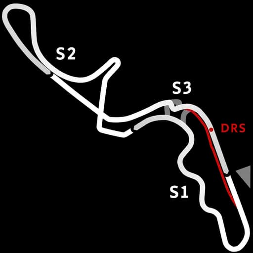 Karte von Kansai GP