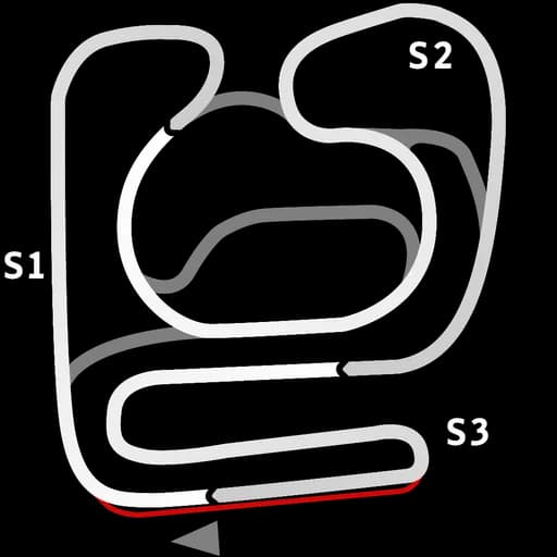 Mapa de Londrina Kart One