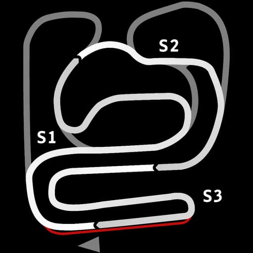 Mapa de Londrina Kart Two