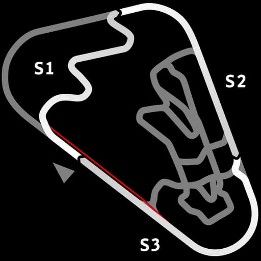 Mapa de Pocono Oval