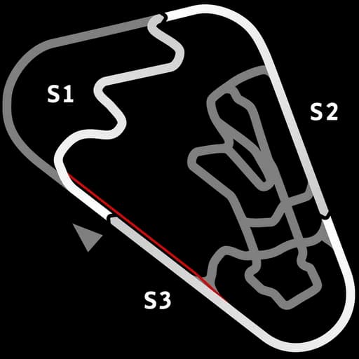 Mapa de Pocono Oval