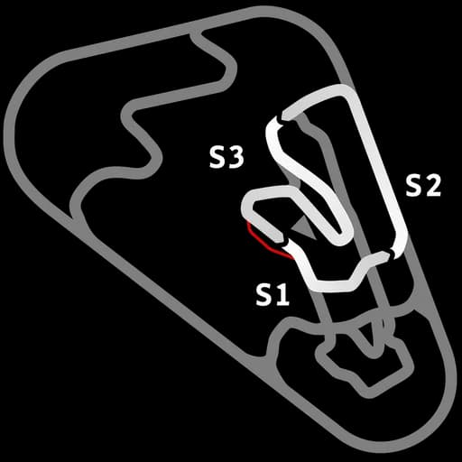 Mapa de Pocono Oval