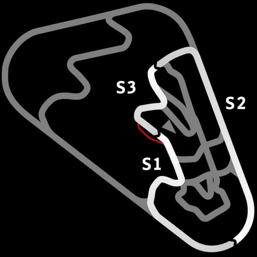 Mapa de Buenos Aires Circuito No.6