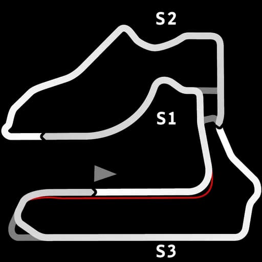 Mapa de Sebring