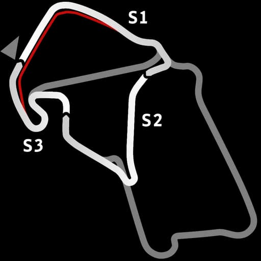 Map of Silverstone International Historic 2001