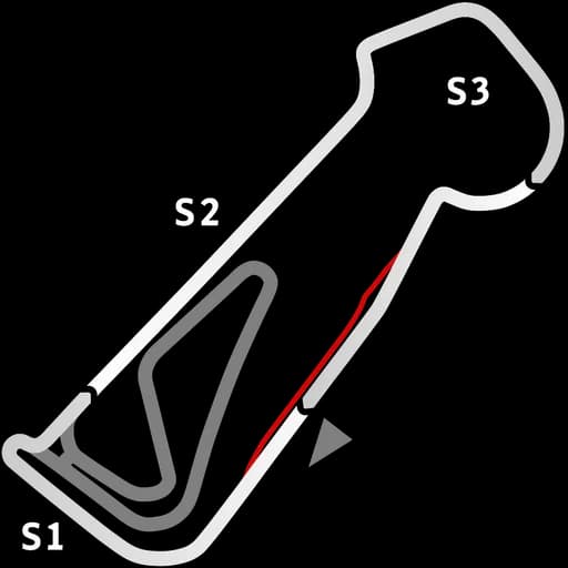Carte de Snetterton 300
