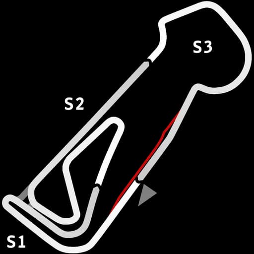 Carte de Snetterton 300