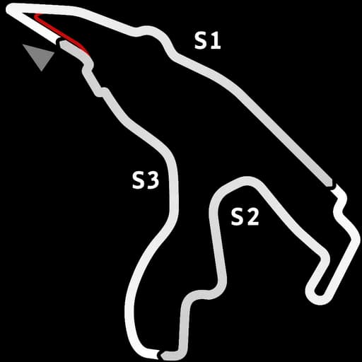 Karte von Spa-Francorchamps 1993