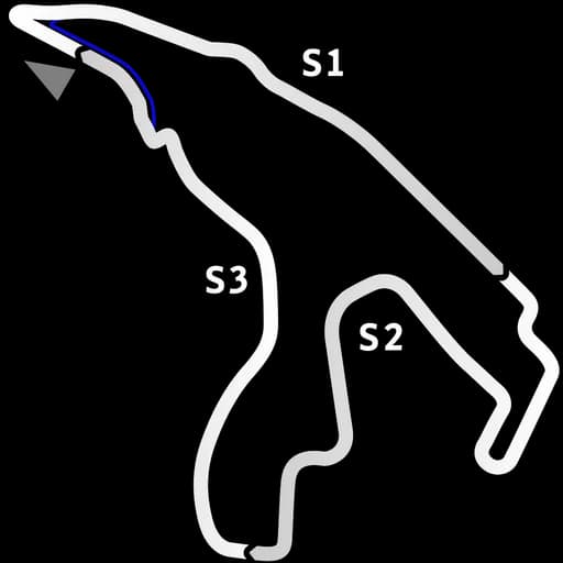Karte von Spa-Francorchamps 2005