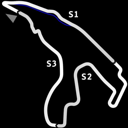 Karte von Spa-Francorchamps 2005 EC