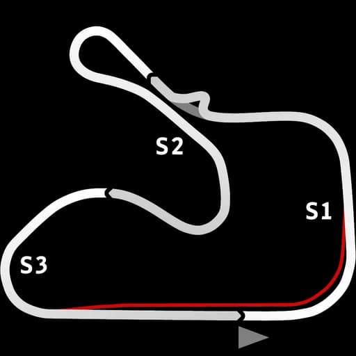 Karte von Tarumã Chicane
