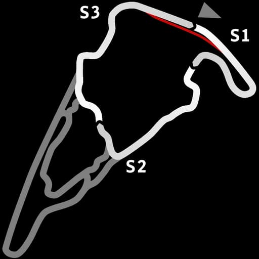 Mapa de Virginia International Raceway North