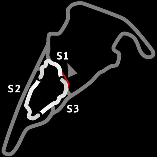 Mapa de Virginia International Raceway Patriot