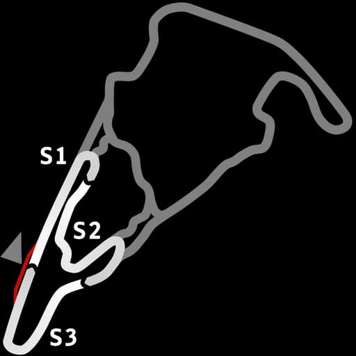 Mapa de Virginia International Raceway South