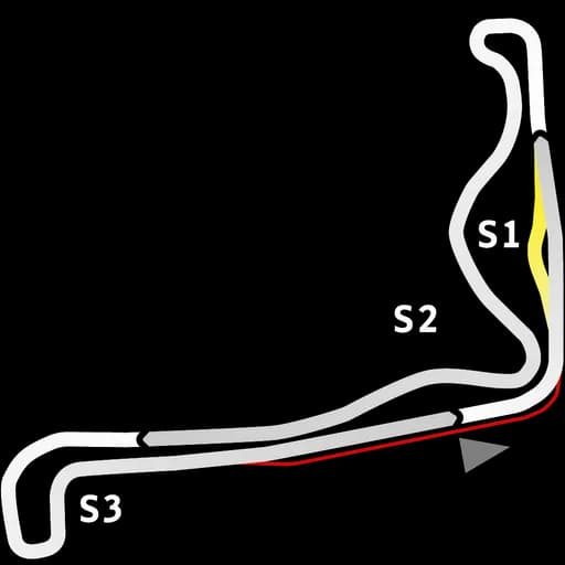 Mapa de Ascurra RX