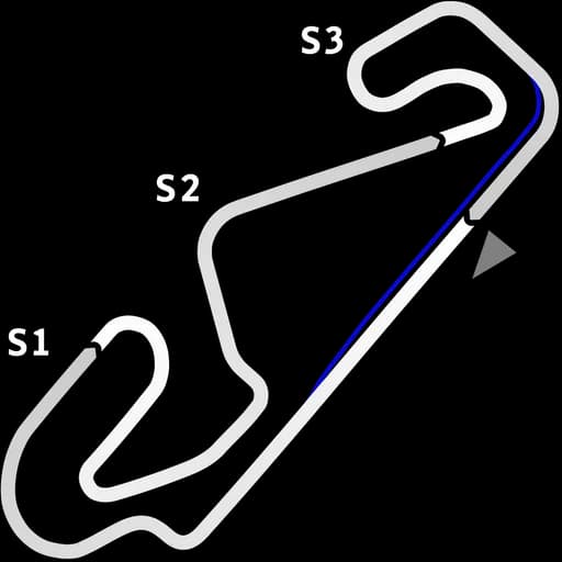 Map of Barcelona GP 1999