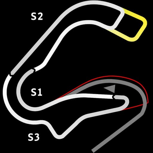 Map of Circuit de Barcelona-Catalunya RX