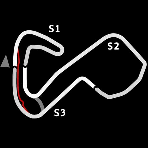 Karte von Brandshatch GP