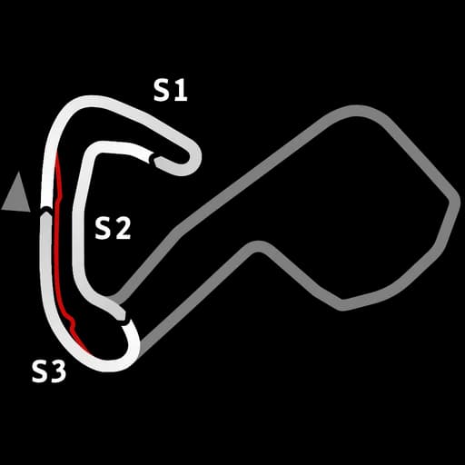 Mapa de Brandshatch Indy