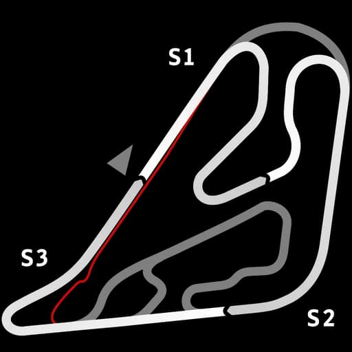 Karte von Buenos Aires Circuito No.8