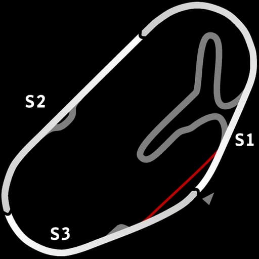 Map of Daytona Speedway Tri Oval