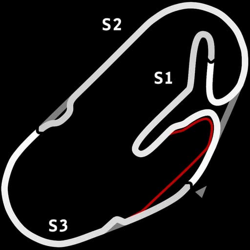 Karte von Daytona Nascar Road Course