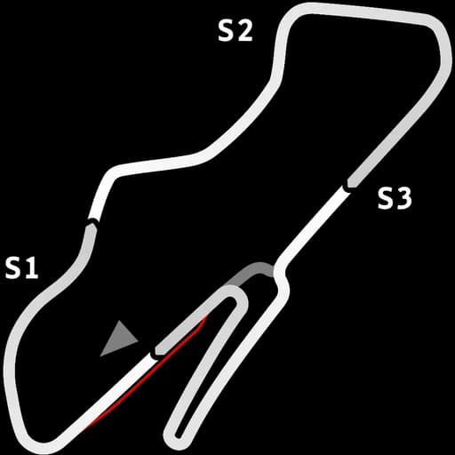 Karte von Donington GP