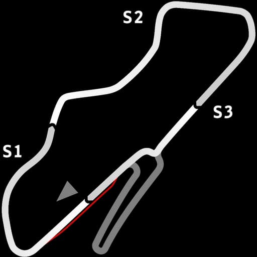 Karte von Donington National