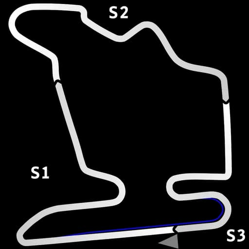 Map of Hungaroring GP 2025