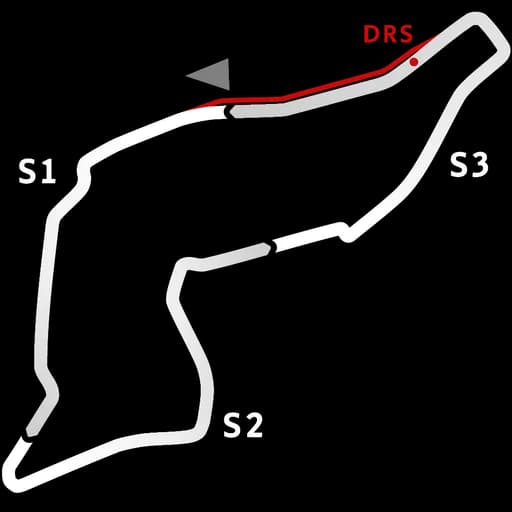 Karte von Imola GP 2018