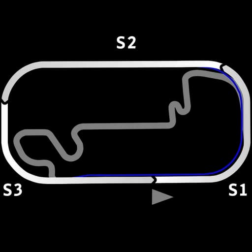 Karte von Indianapolis 2001 Oval