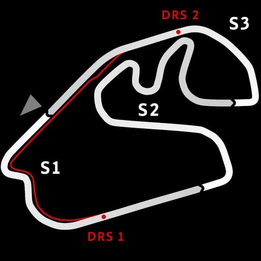 Carte de Interlagos GP