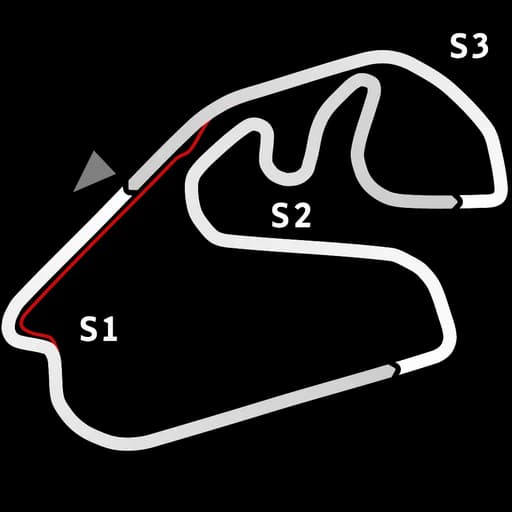 Map of Interlagos 1991