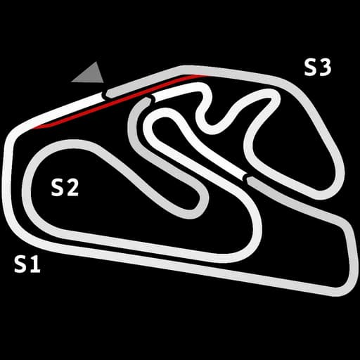 Carte de Interlagos Historic