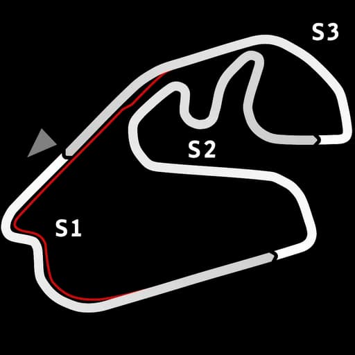 Karte von Interlagos SCB