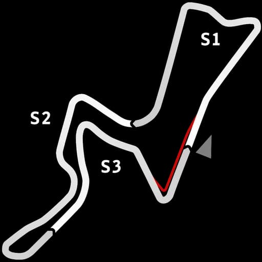 Map of Kyalami