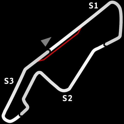 Karte von Kyalami Historic