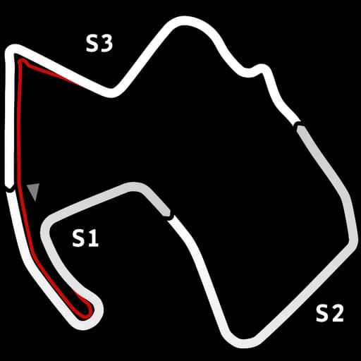Mapa de Laguna Seca 2020