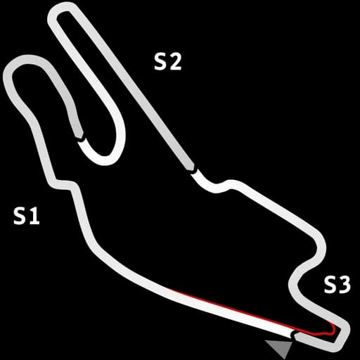 Mapa de Le Mans Circuit Bugatti