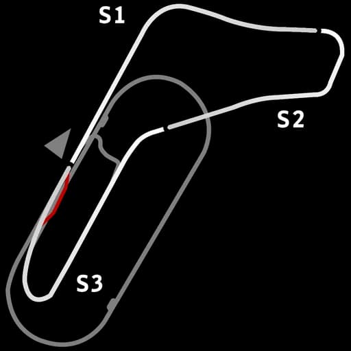 Karte von Monza Historic 1971