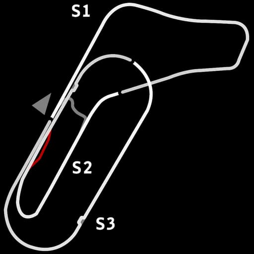 Mapa de Monza 1971 10k