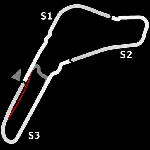 Karte von Monza 1991